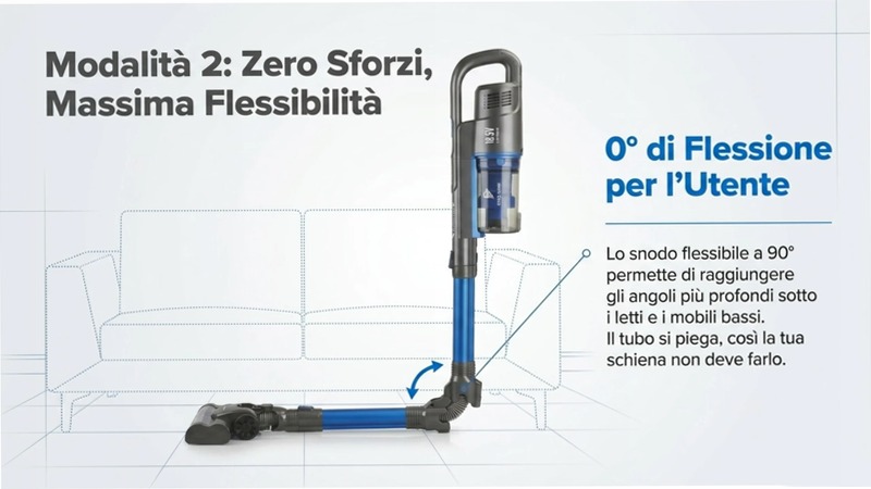 Scopa Cordless MYLIBERA WASH 220w