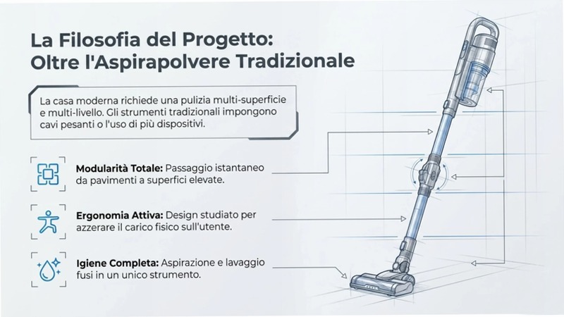 Scopa Cordless MYLIBERA WASH 220w