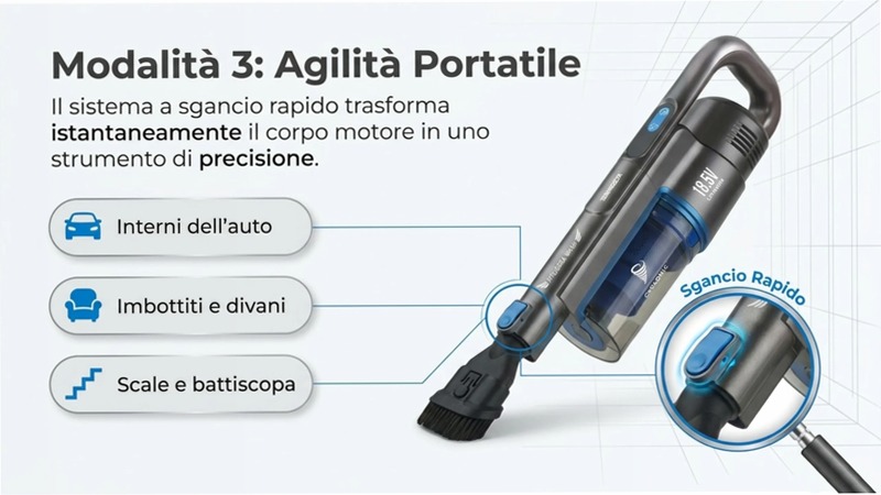 Scopa Cordless MYLIBERA WASH 220w