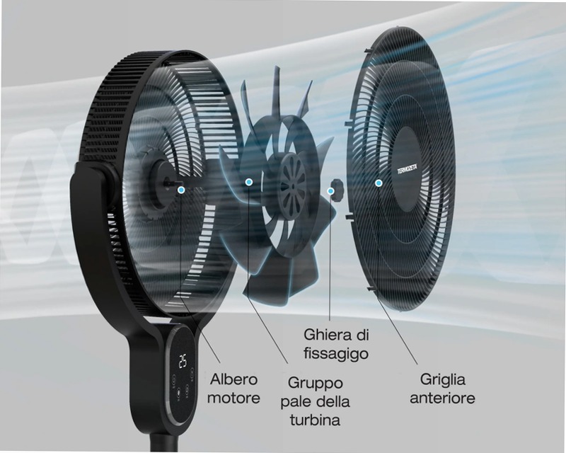 Ventilatore a piantana TZ FRESKO