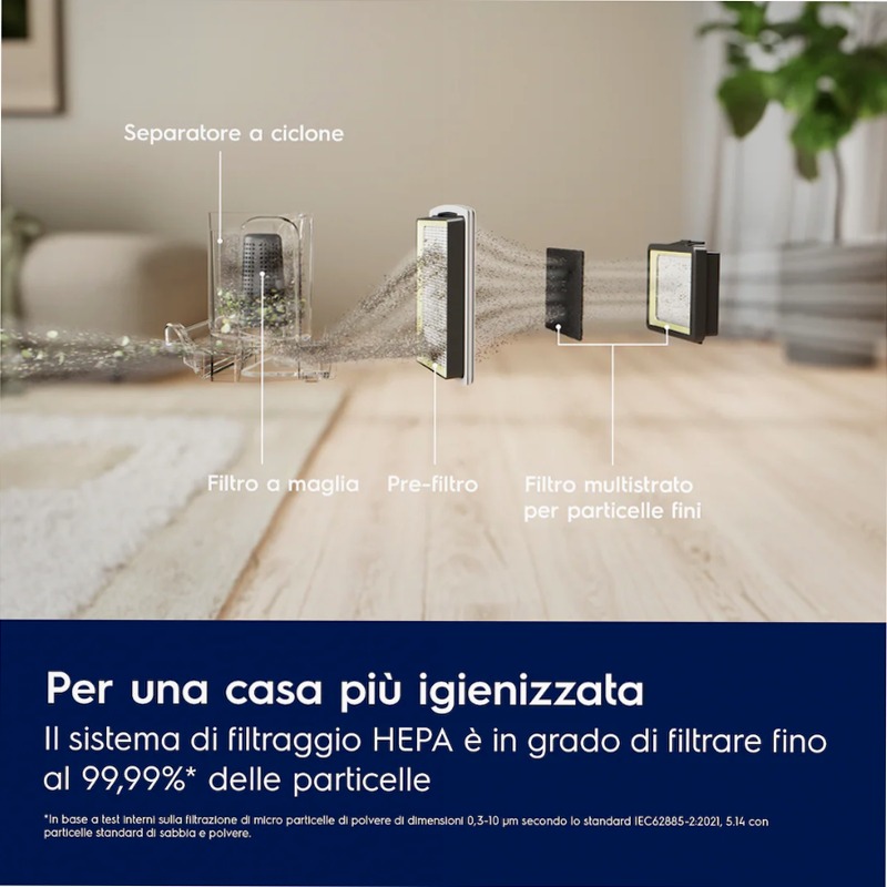Aspirapolvere senza sacco Serie 500 Blu 2lt