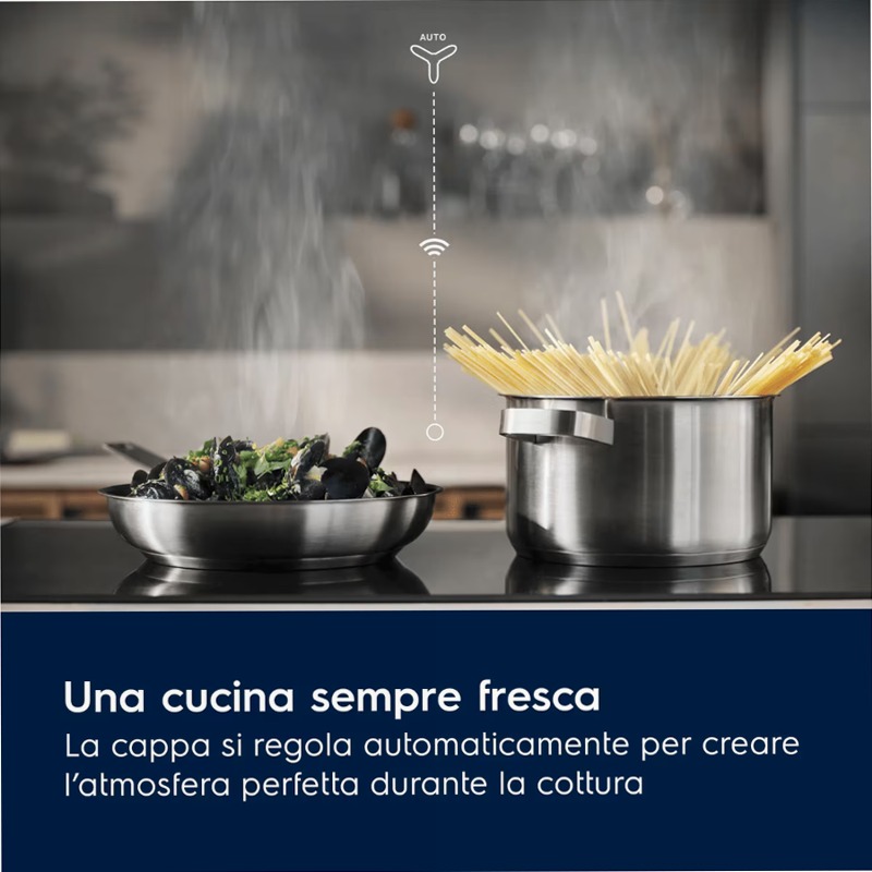 Piano cottura ad induzione Serie 500 60cm