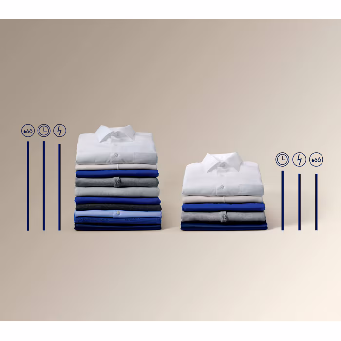 Lavatrice serie 600 SensiCare 7 kg 1200 giri 600rpm 7kg