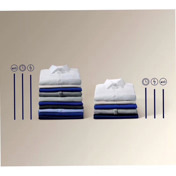 Lavatrice SensiCare 6 kg 6kg