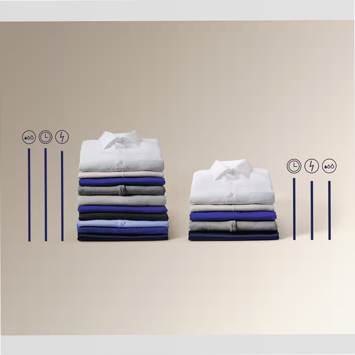 Lavatrice serie 600 SensiCare 6 kg 1200 giri 1200rpm 6kg