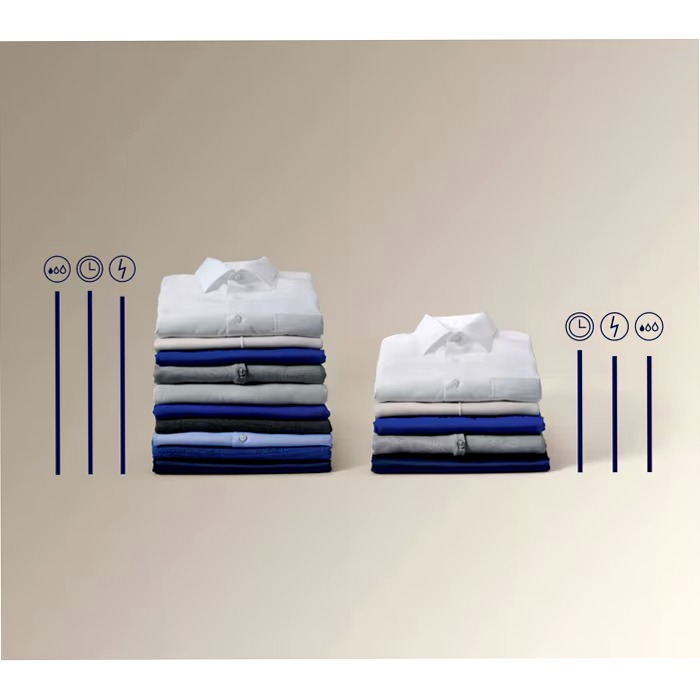 Lavatrice SensiCare 6 kg 6kg
