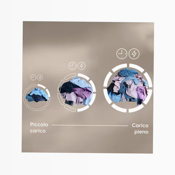 Lavatrice SensiCare 600 Autodose 10 kg 1400 giri 600rpm 10kg