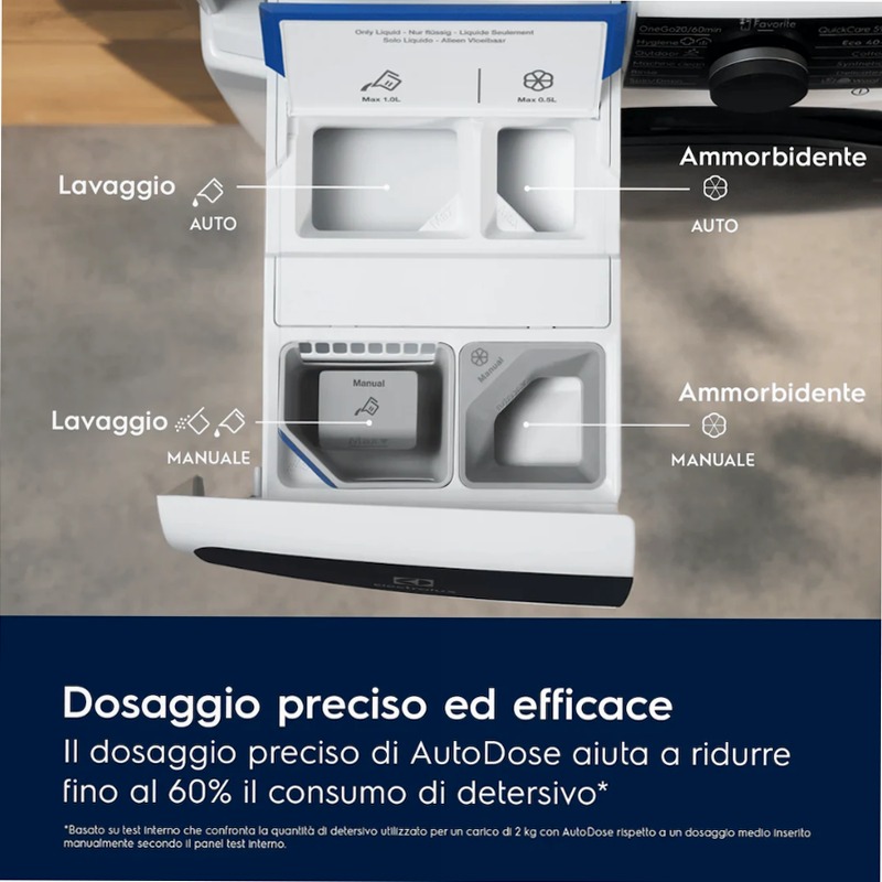 Lavatrice SensiCare 600 Autodose 10 kg 1400 giri 600rpm 10kg