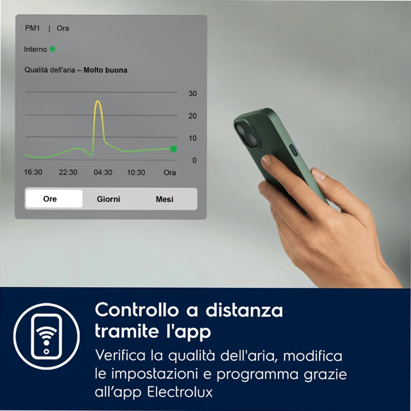 Purificatore d'aria Pure 700
