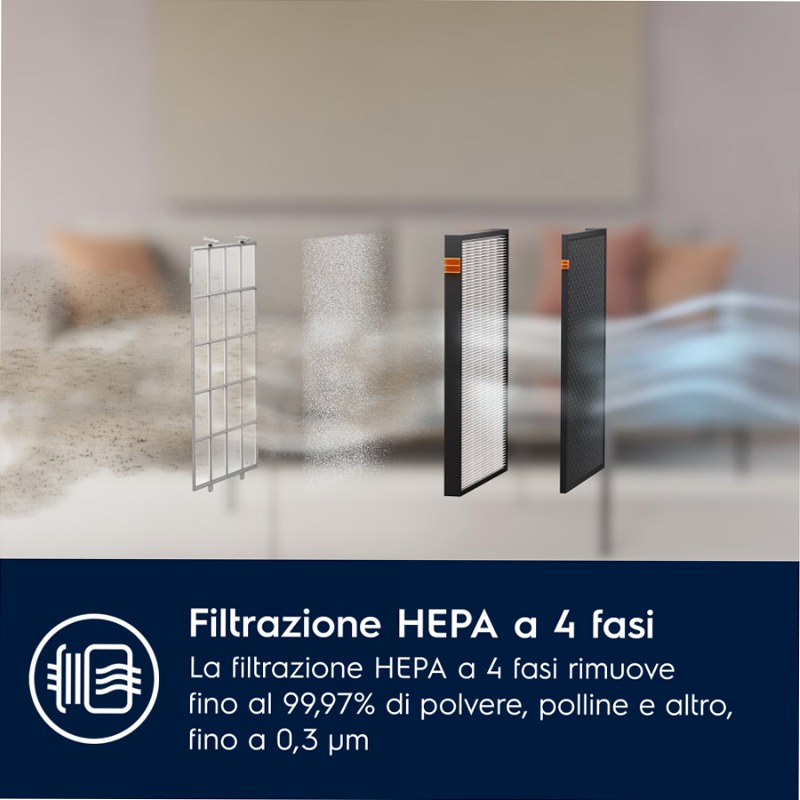 Purificatore d'aria Pure 700