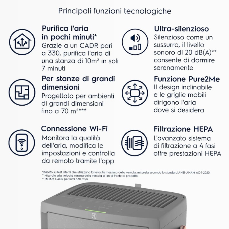 Purificatore d'aria Pure 700