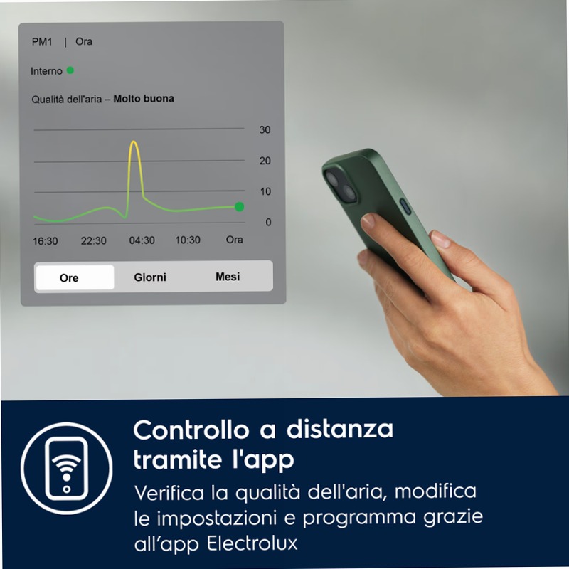 Purificatore d'aria Pure 700