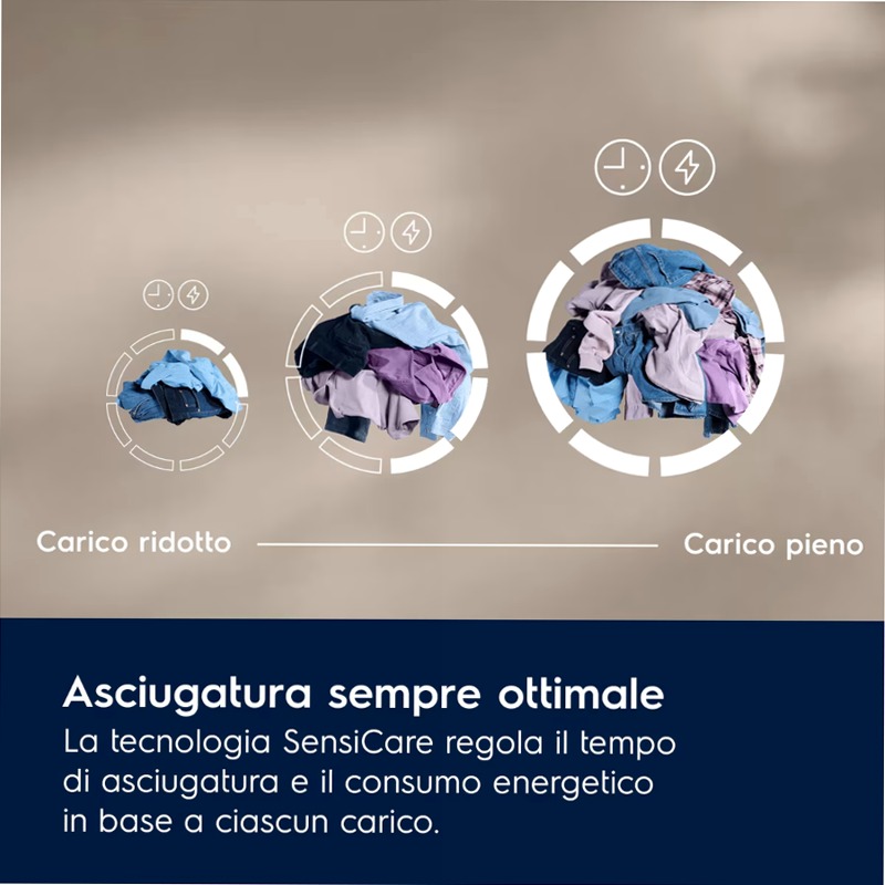 Asciugatrice 700 DelicateCare 8 kg 8kg