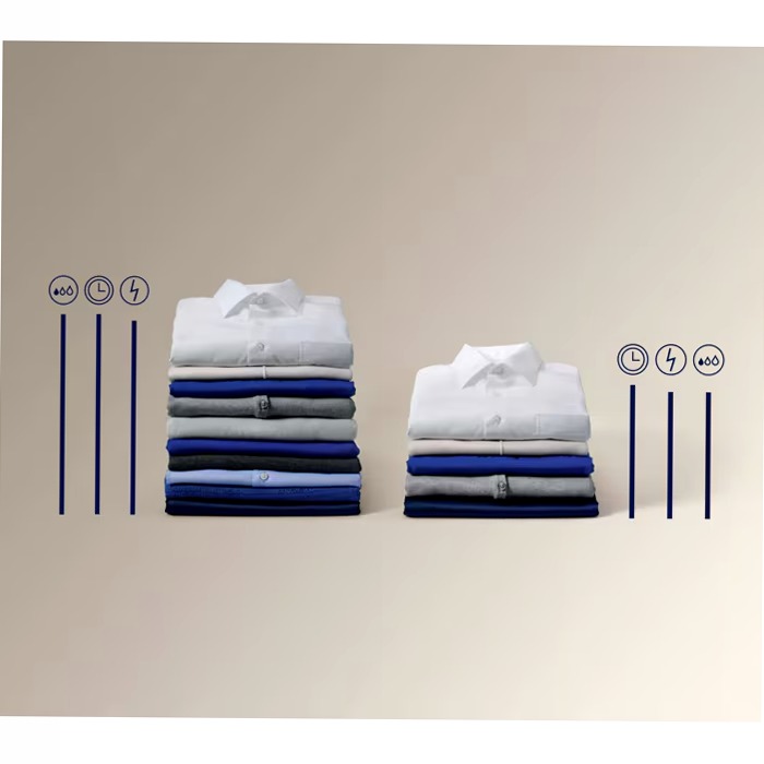 Lavatrice serie 600 SensiCare Autodose 9 kg 1400 giri 600rpm 9kg