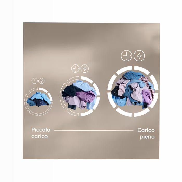 Lavatrice SensiCare 10 kg 1400 giri 1400rpm 10kg