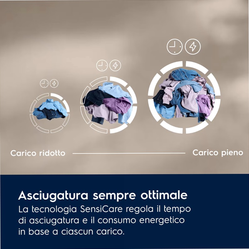 Asciugatrice 700 DelicateCare 8 kg 8kg