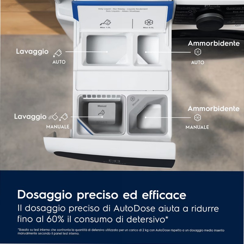 Lavasciuga Serie 800 UltraCare 1600 giri 7kg in asciugatura 11kg in lavaggio