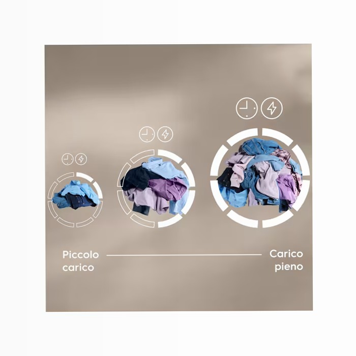 Lavatrice serie 600 SensiCare 10 kg 1400 giri 600rpm 10kg