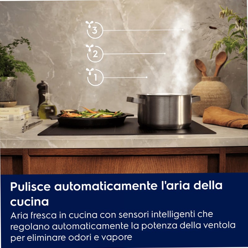 Serie 900 AutoSense 80 cm