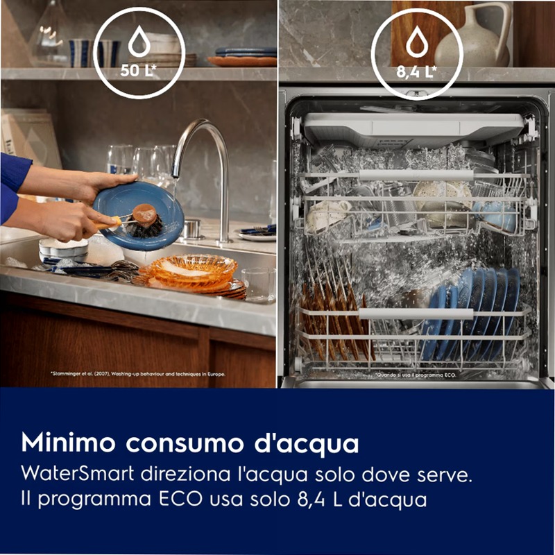 Lavastoviglie Integrata Serie 700 60 cm 14 Coperti Wi-Fi