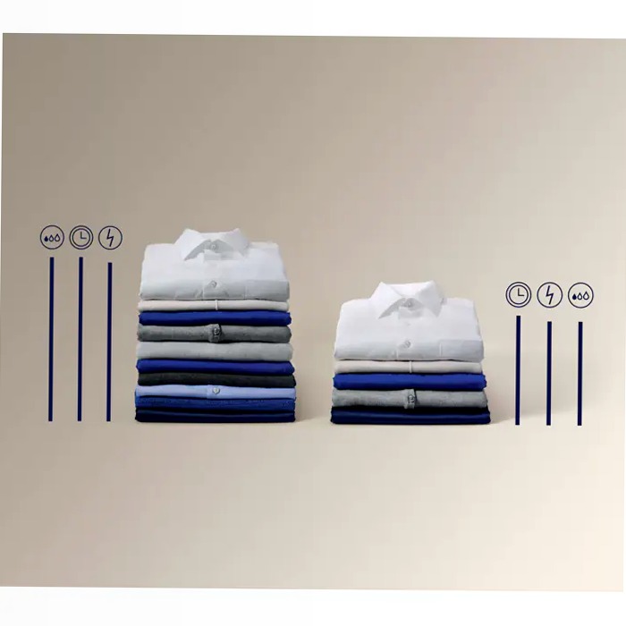 Lavatrice serie 600 SensiCare 8 kg 1400 giri 600rpm 8kg