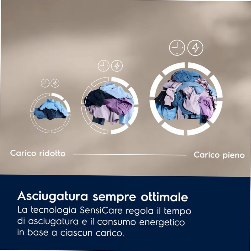 Asciugatrice 700 DelicateCare 9 kg 9kg