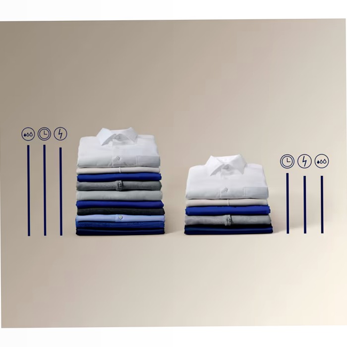 Lavatrice SensiCare 6 kg 6kg