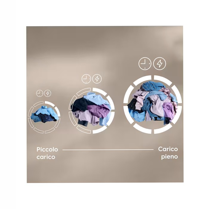 Lavatrice Serie 600 SensiCare 10 kg 600rpm 10kg