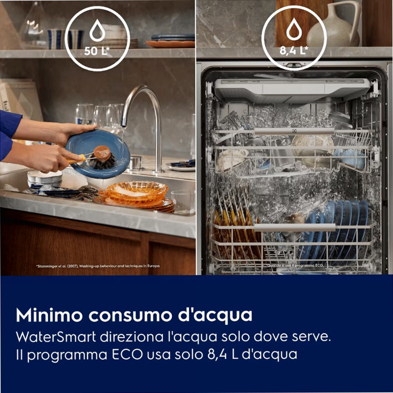 Lavastoviglie Integrata Serie 800 60 cm 14 Coperti Wi-Fi A