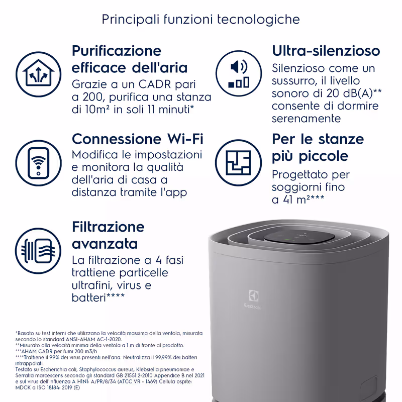 Purificatore d'aria Pure 500