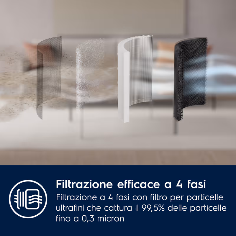 Purificatore d'aria Pure 500