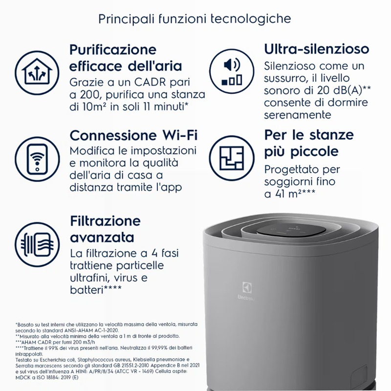 Purificatore d'aria Pure 500