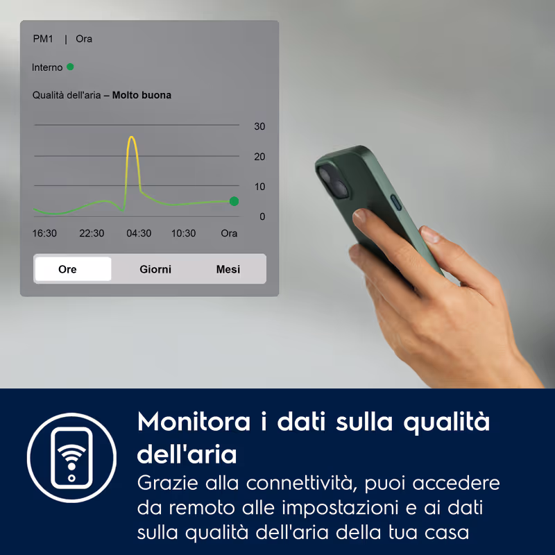 Purificatore d'aria Pure 500