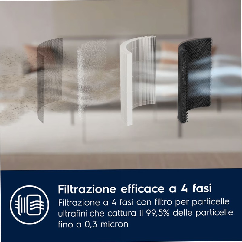 Purificatore d'aria Pure 500