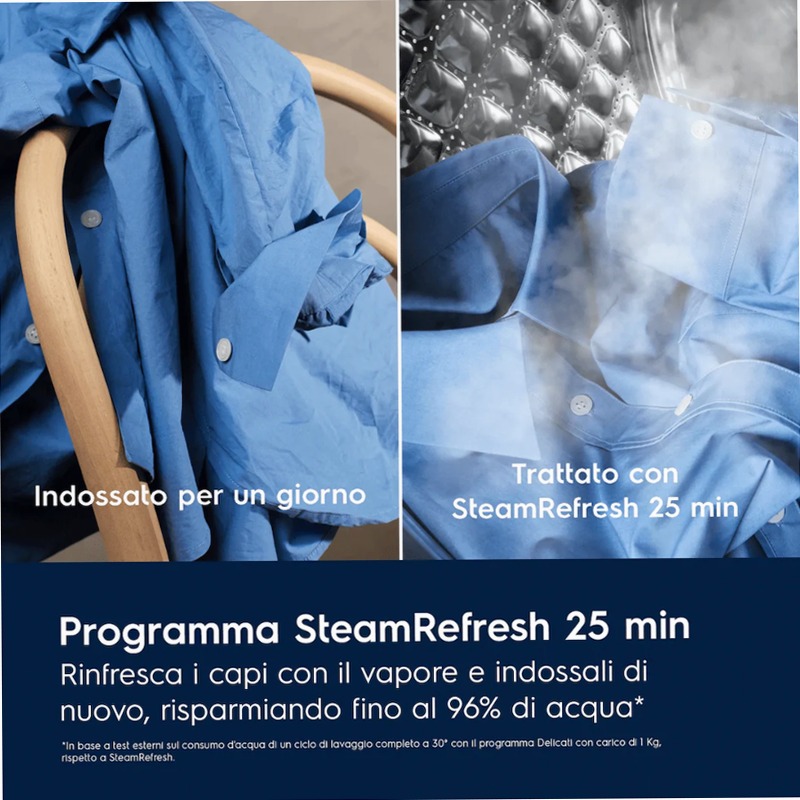 Lavatrice Serie 700 SteamCare 11 kg 11kg