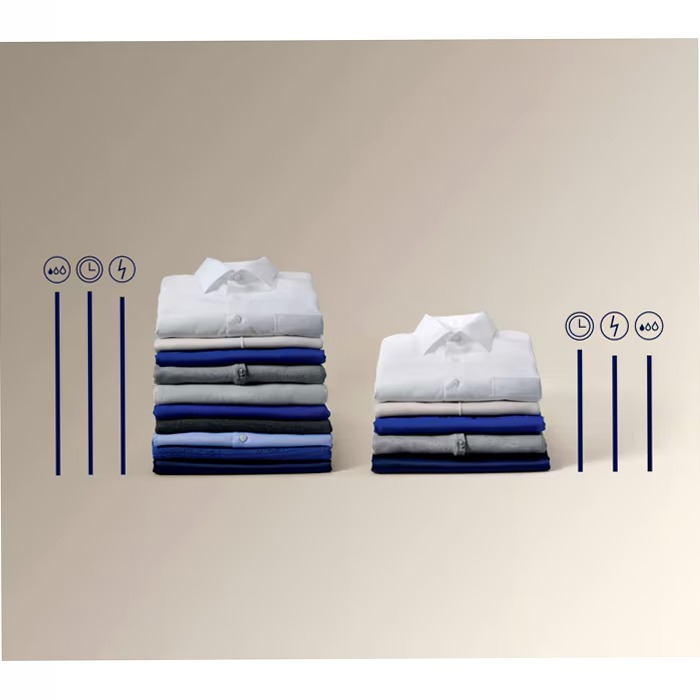 Lavatrice Serie 700 SteamCare 7 kg 1200rpm 7kg