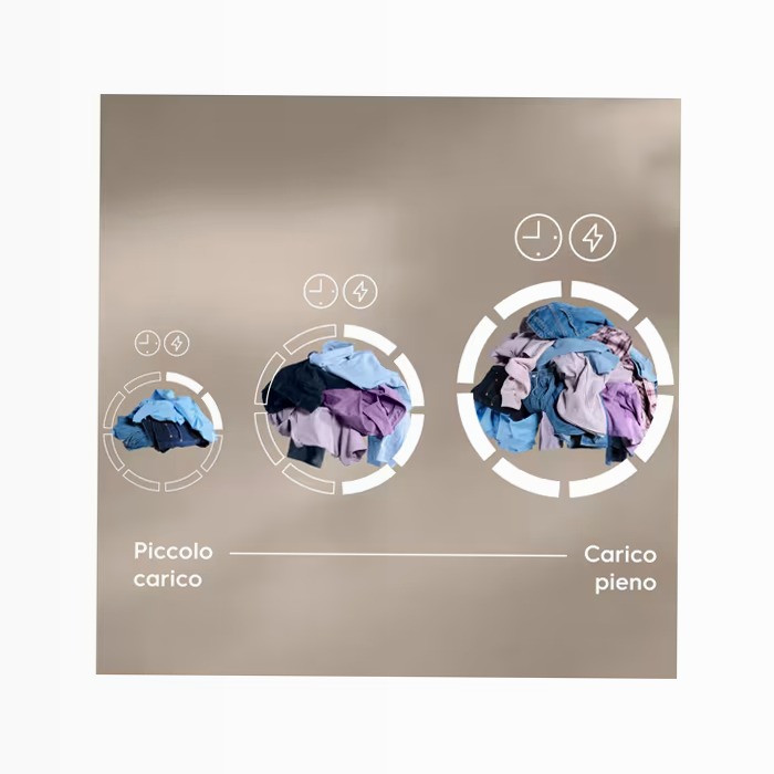 Lavatrice SensiCare 9 kg 1400 giri 1400rpm 9kg