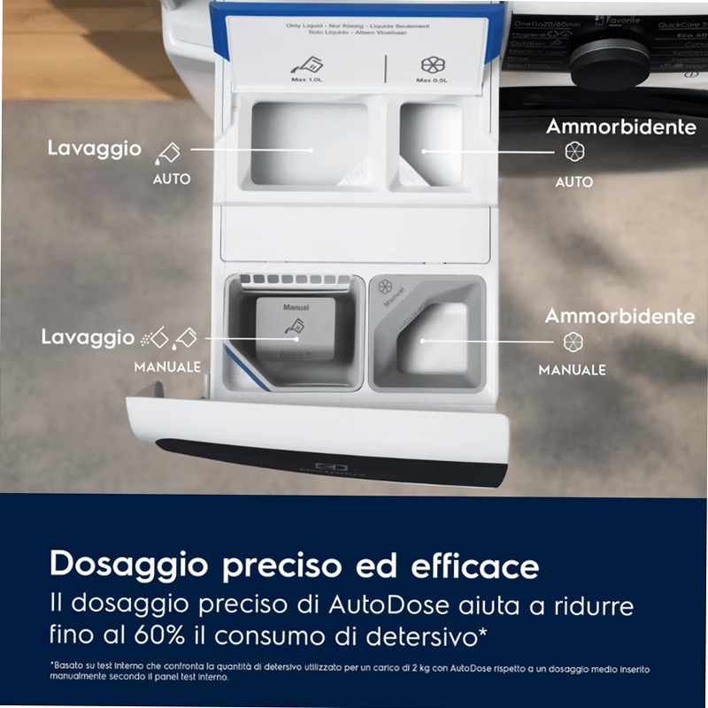 Lavatrice SensiCare 600 Autodose 9 kg 1400 giri 600rpm 9kg
