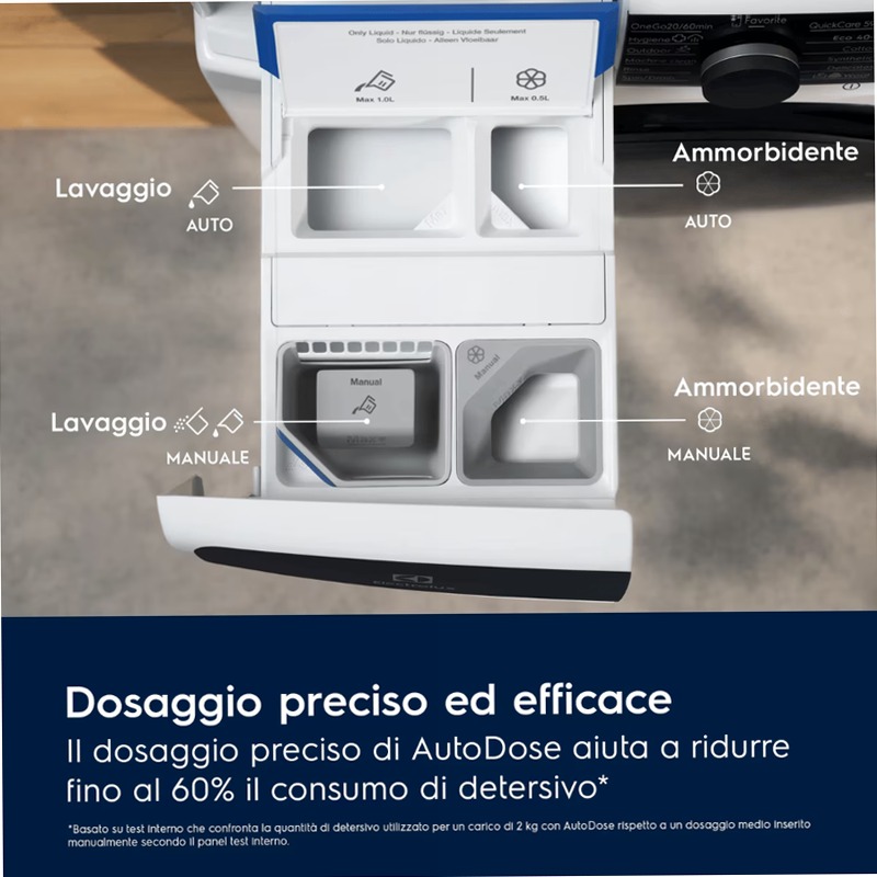 Lavatrice serie 600 SensiCare Autodose 10 kg 1400 giri 600rpm 10kg