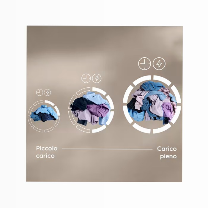 Lavatrice SensiCare 600 Autodose 9 kg 600rpm 9kg