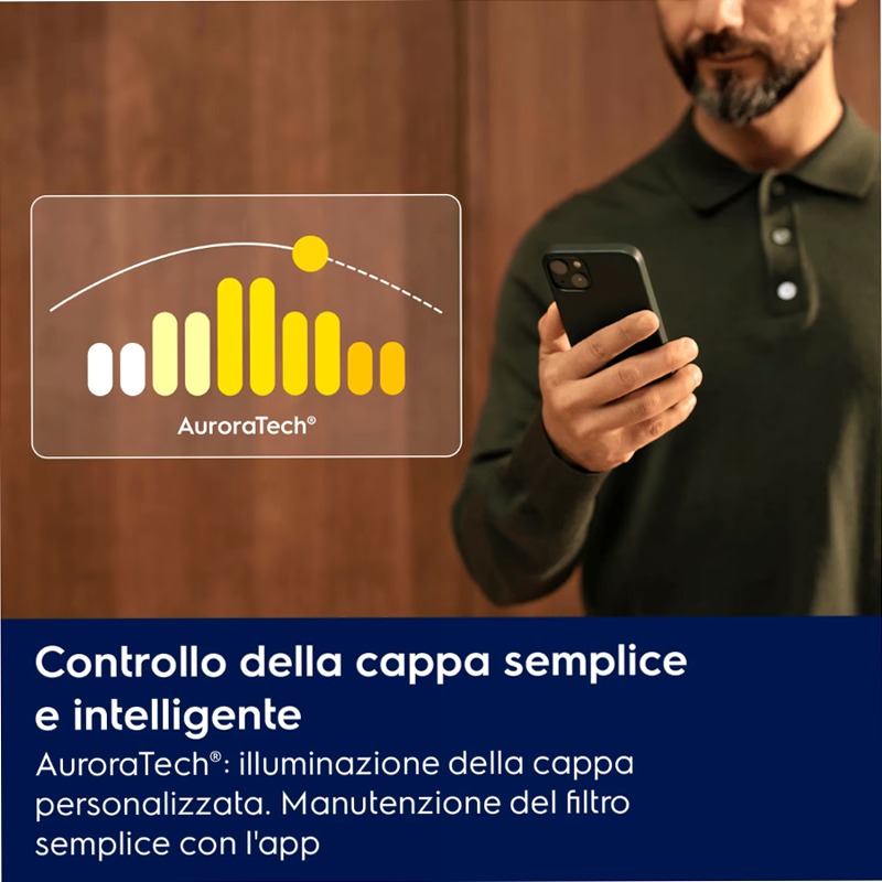 Serie 900 AutoSense 90 cm