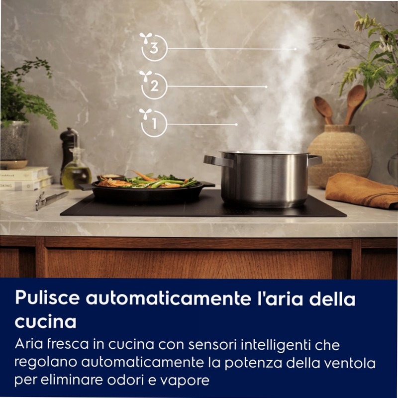 Serie 900 AutoSense 90 cm