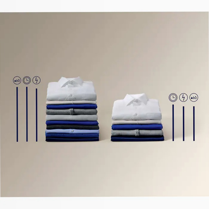 Lavatrice serie 600 SensiCare 7 kg 1000 giri 600rpm 7kg