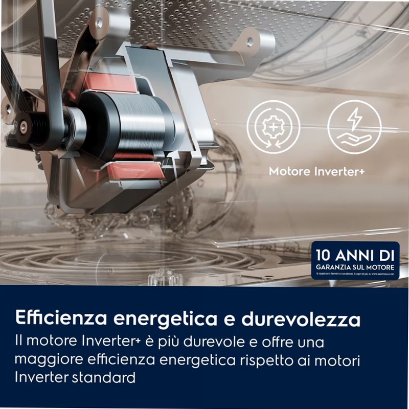 Lavatrice serie 600 SensiCare 8 kg 1400 giri 600rpm 8kg