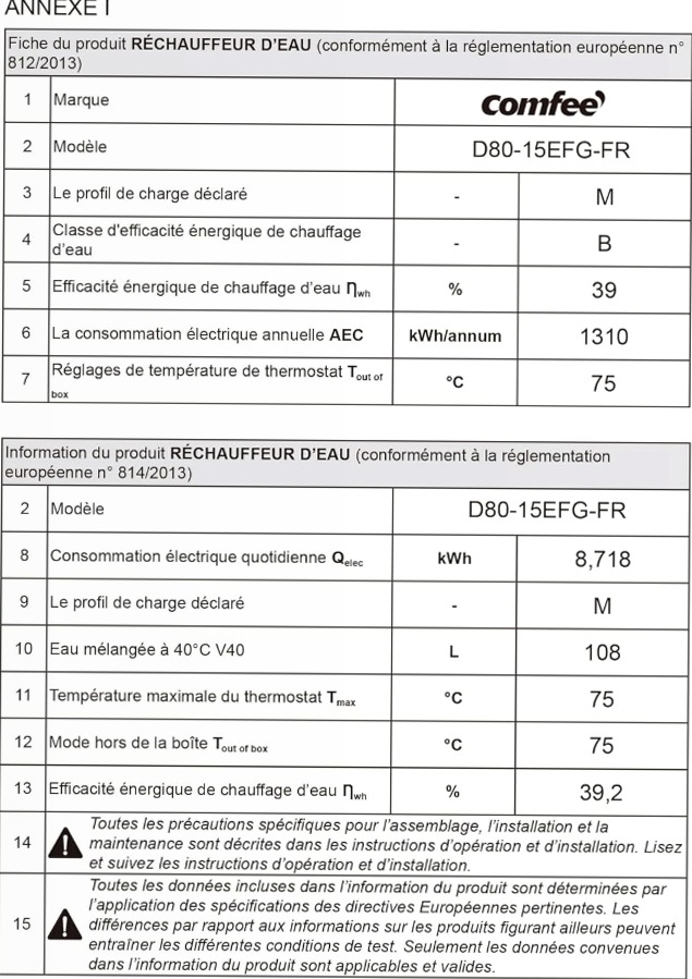COMFEE D80-15EFG | Scaldabagno Elettrico Smart Wi-Fi B 80lt