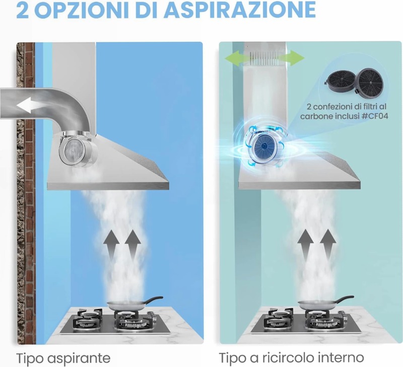 Cappa Aspirante COMFEE’ PYRA17SS-90