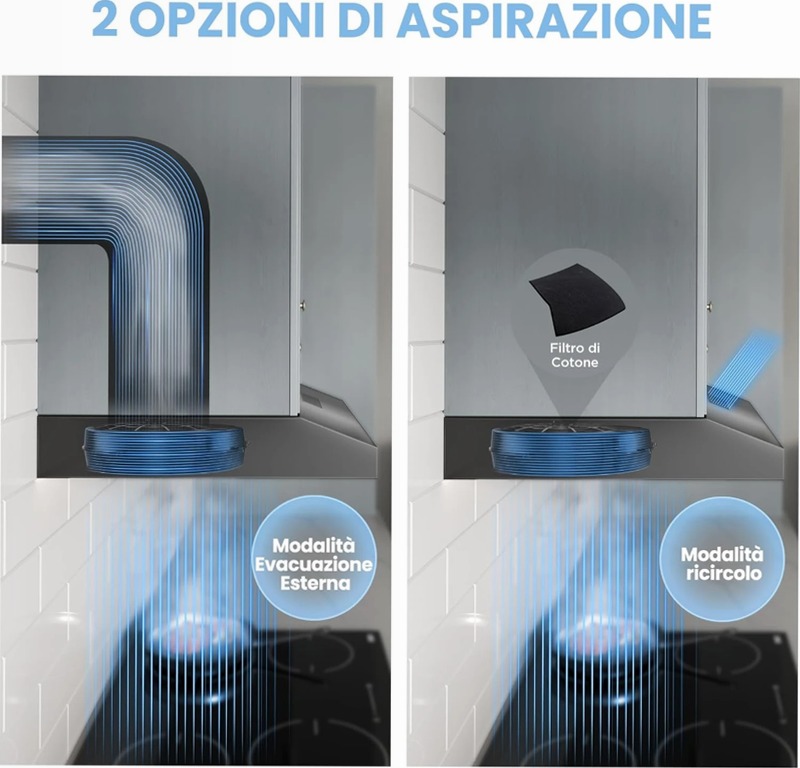 Cappa Aspirante Comfee SLIF17B-60