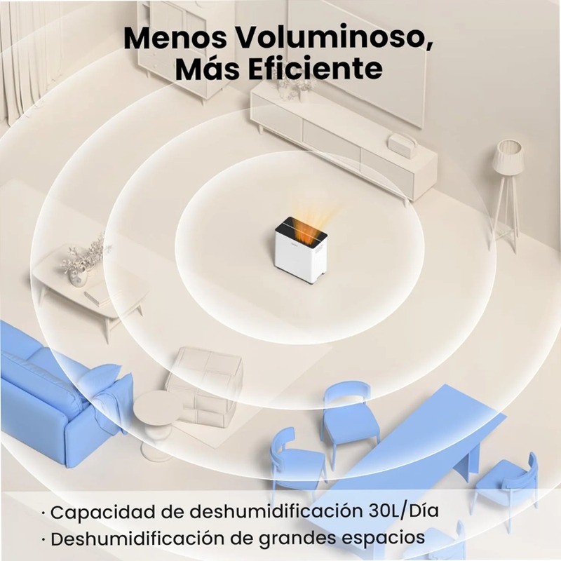 Deumidificatore Smart Comfee CDDAE-30DEN7-QA3 Bianco