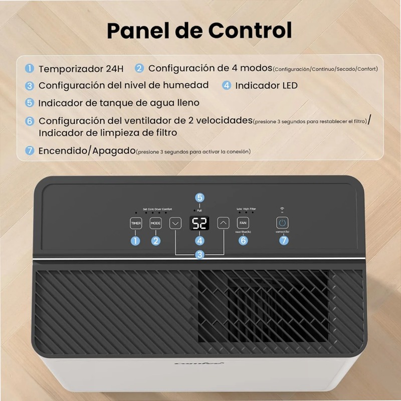 Deumidificatore Smart Comfee CDDAE-30DEN7-QA3 Bianco