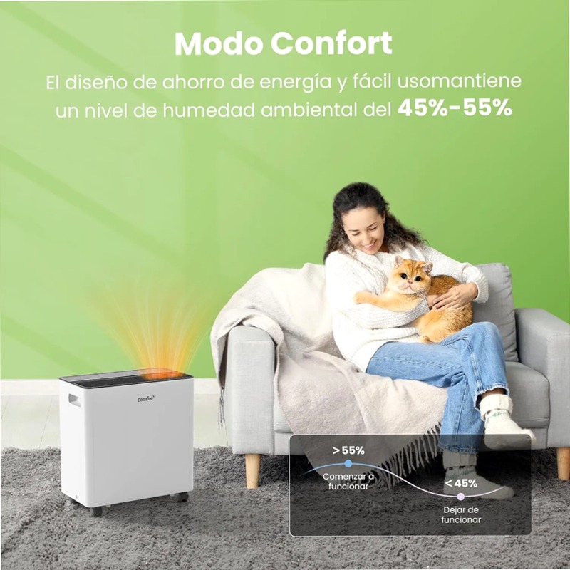 Deumidificatore Smart Comfee CDDAE-30DEN7-QA3 Bianco